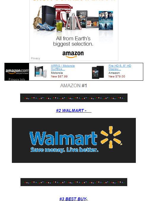 Best Buy, Walmart, Macy’s Big Winners – Most Popular  Stores